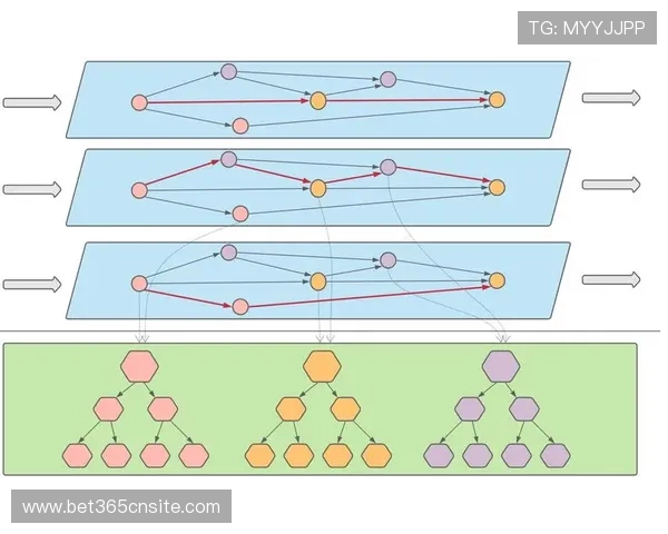 开云官方在线登录流程优化提升用户体验的最新方法介绍 开云官方在线登录流程优化提升用户体验的最新方法介绍