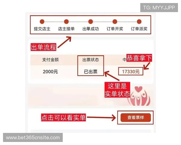 bet365 app使用技巧分享，提高投注成功率的实用方法