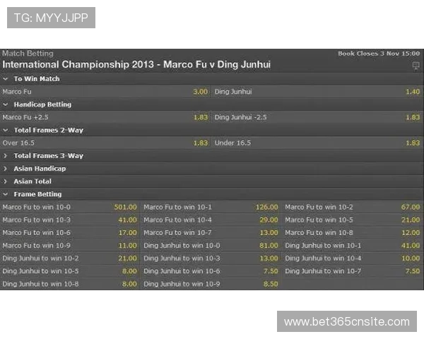 bet365网站体育博彩玩法多样化满足不同玩家的投注需求