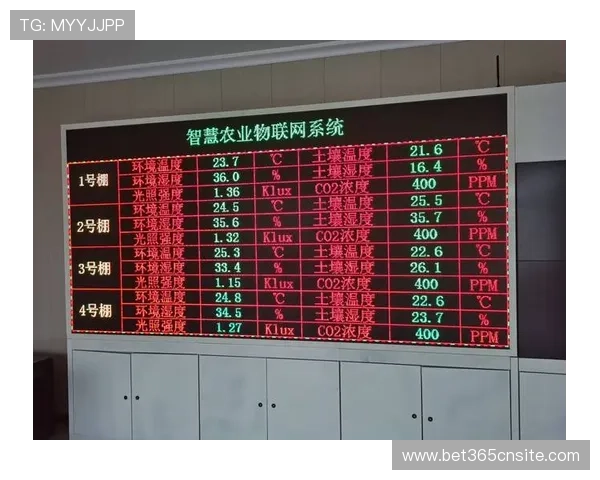 365电子平台助力企业实现线上线下一体化运营管理 365电子平台助力企业实现线上线下一体化运营管理