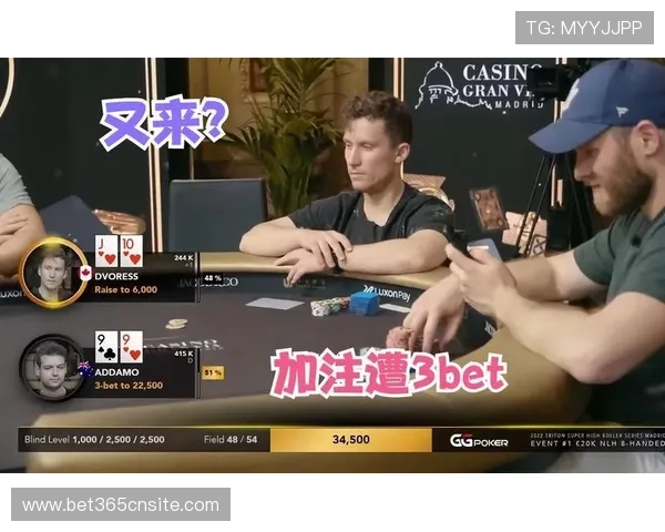 体验inbet真人游戏的多元化真人互动，感受真实赌场般的激烈竞技场景