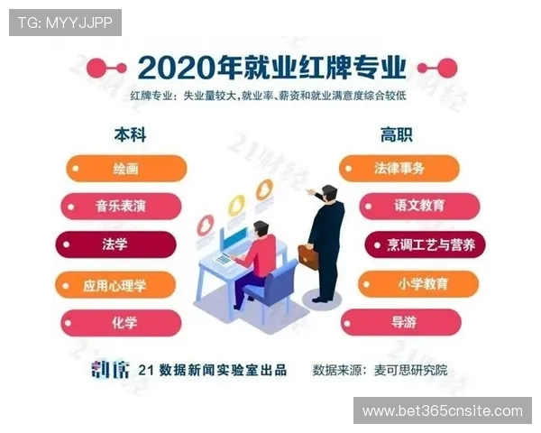365日博滚球如何选择最佳投注方案提升盈利能力的实用建议
