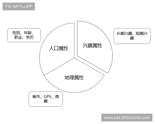 365滚球盘安全性分析：保障用户资金与信息安全的实用技巧与建议