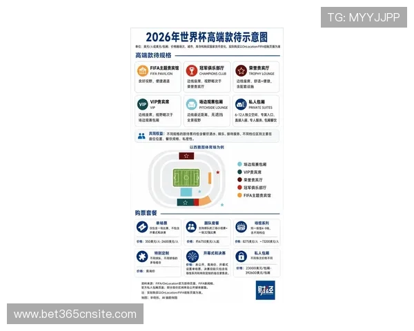 世界杯门票购买成功率提升技巧：提前准备、选择合适渠道及支付策略